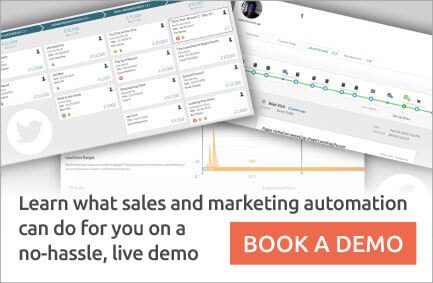 Book a Marketing Automation Demo